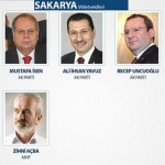 25. Dönem Milletvekilleri